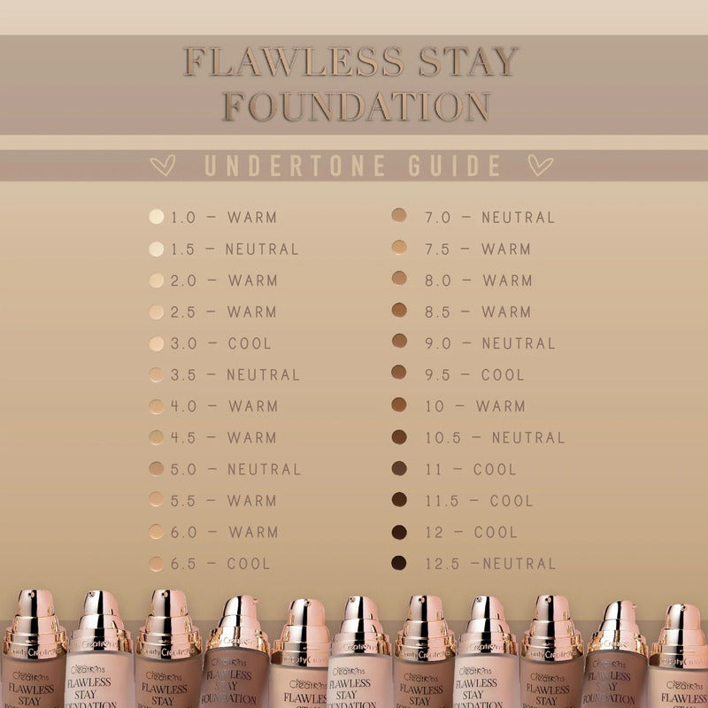 Base Liquida De Maquilllaje Flawless Stay Beauty Creations