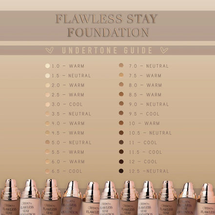 Base Liquida De Maquilllaje Flawless Stay Beauty Creations